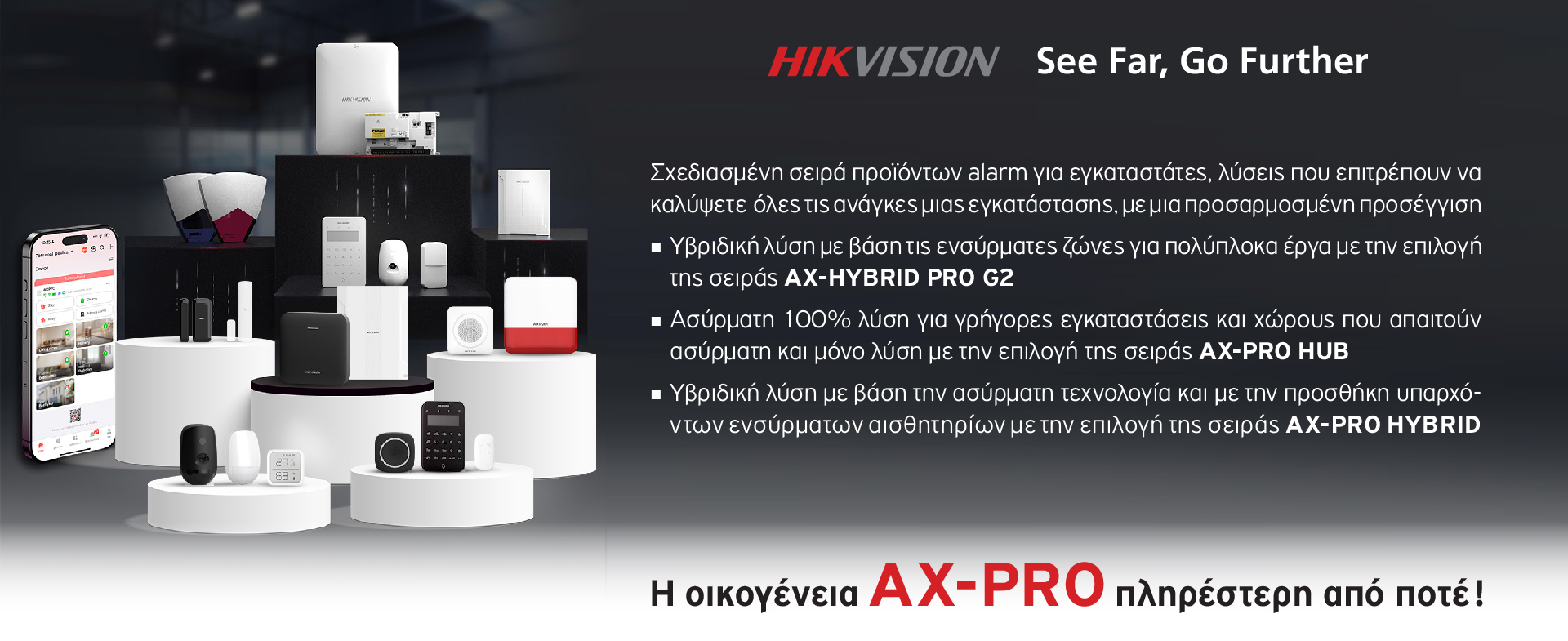 HIKVISION AX PRO FAMILY